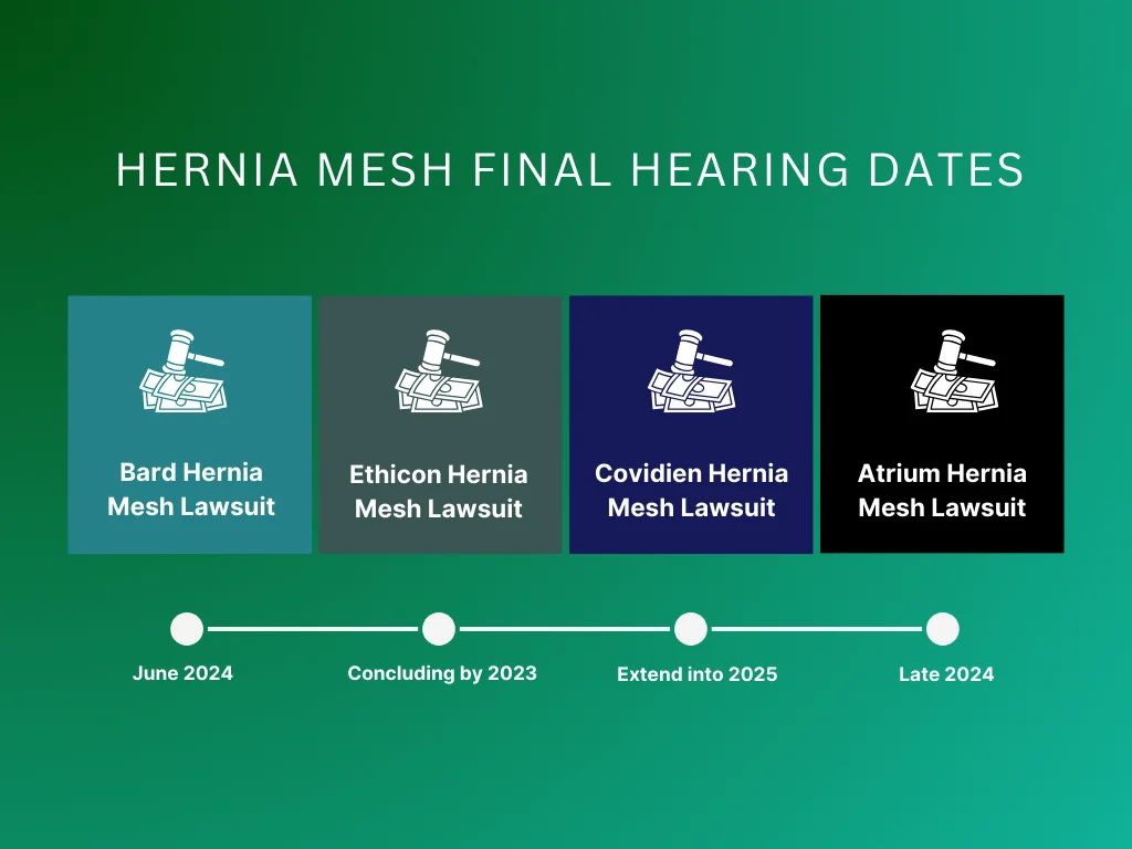 hernia mesh final hearing dates