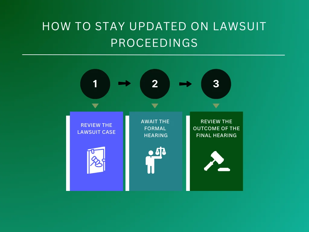 how to stay updated on lawsuit proceedings