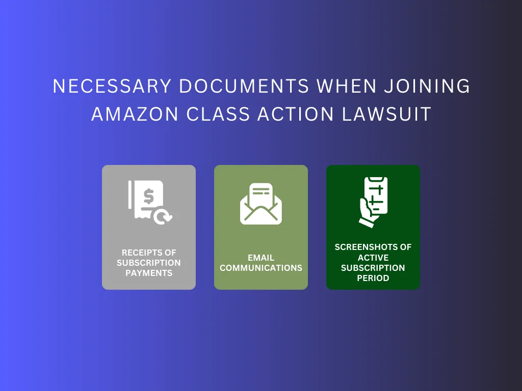 How to Join Amazon Class Action Lawsuit File Claiming Guide Sparrow Blog