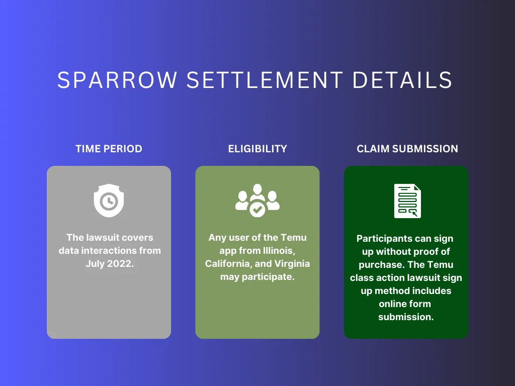 sparrow settlement details