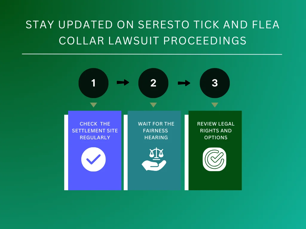 stay updated on seresto lawsuit