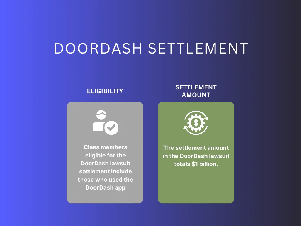 DoorDash Lawsuit Case Details and Updates 2024 Sparrow Blog