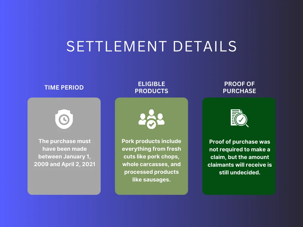 settlement details homepage