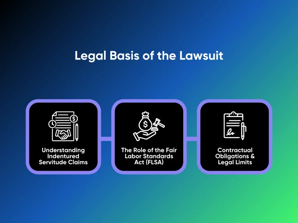Legal Basis of the Lawsuit homepage