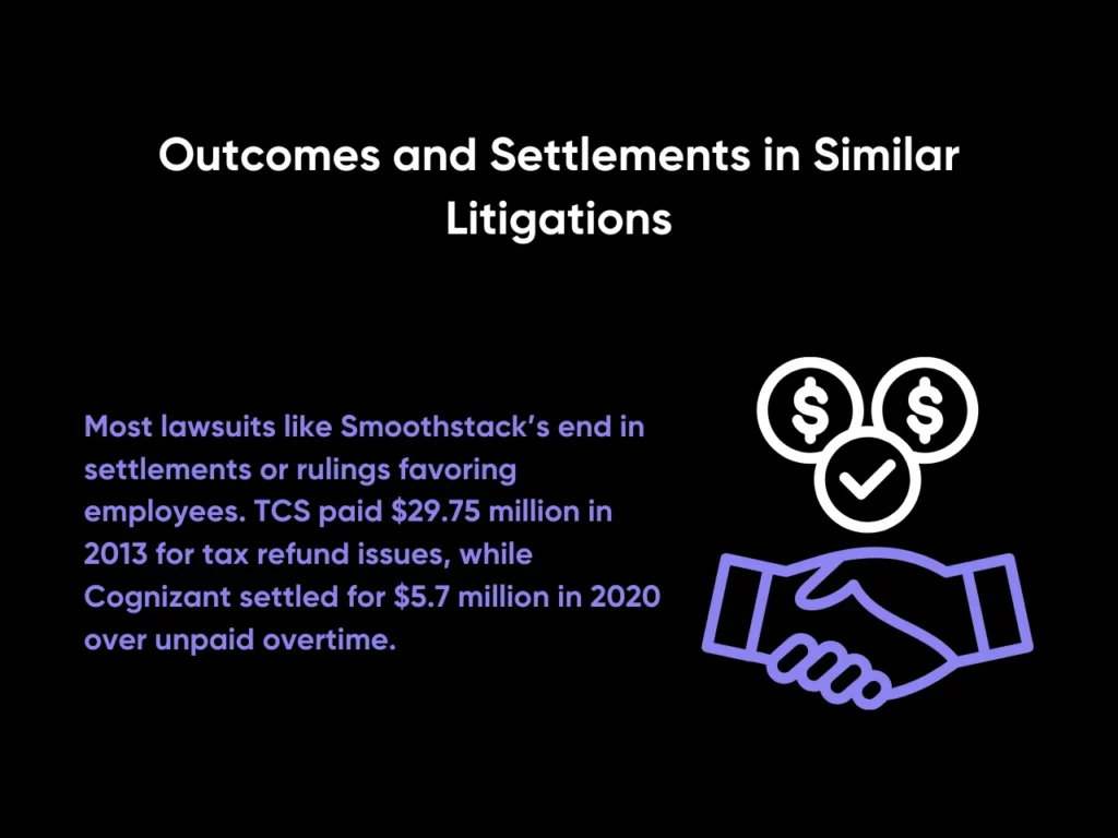 Outcomes and Settlements in Similar Litigations homepage