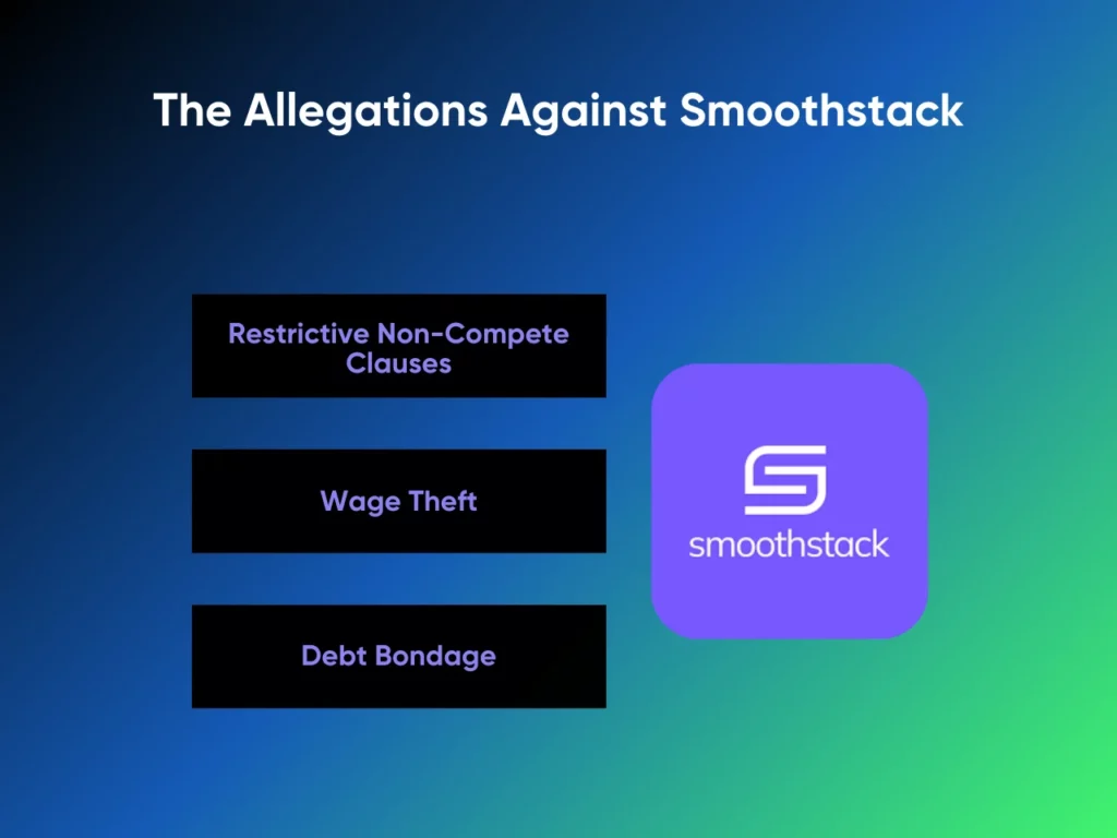 The Allegations Against Smoothstack homepage