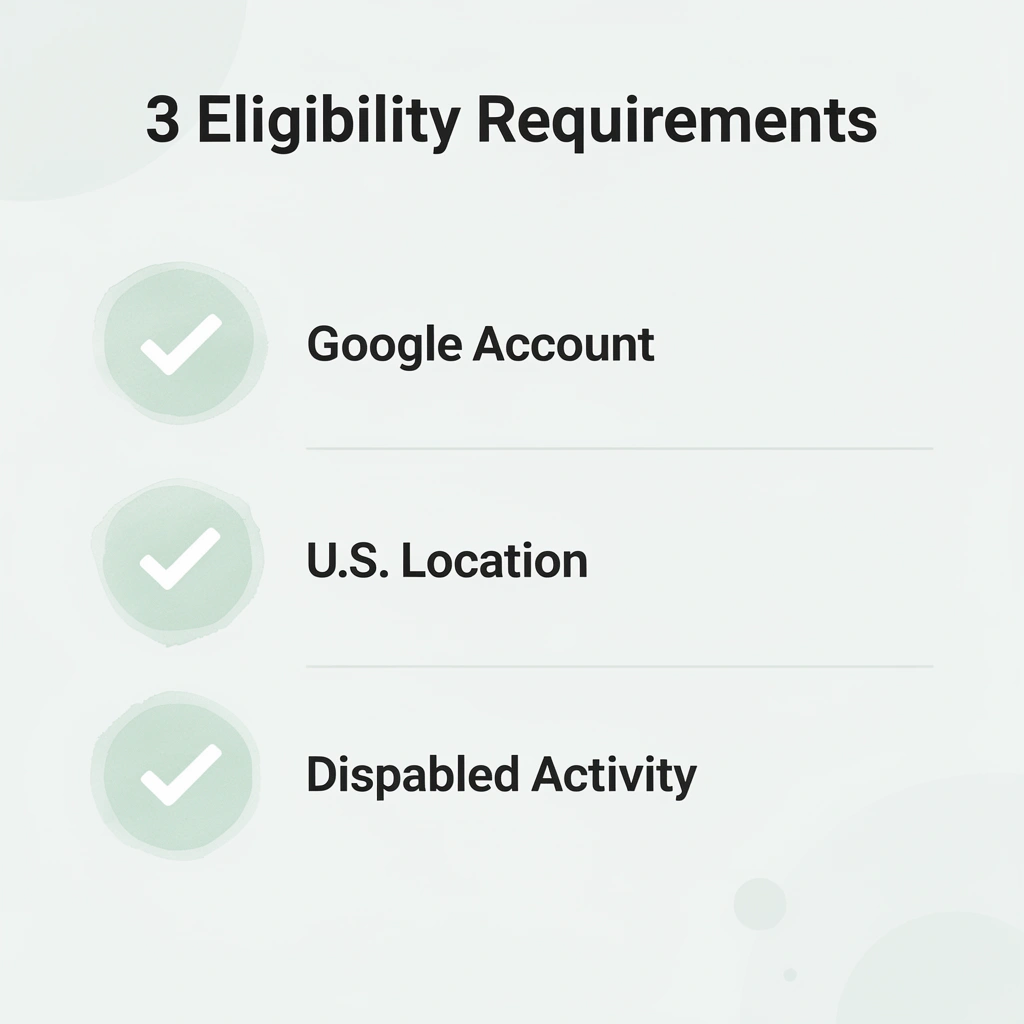 Checklist showing the three eligibility requirements for the Gmail class action settlement