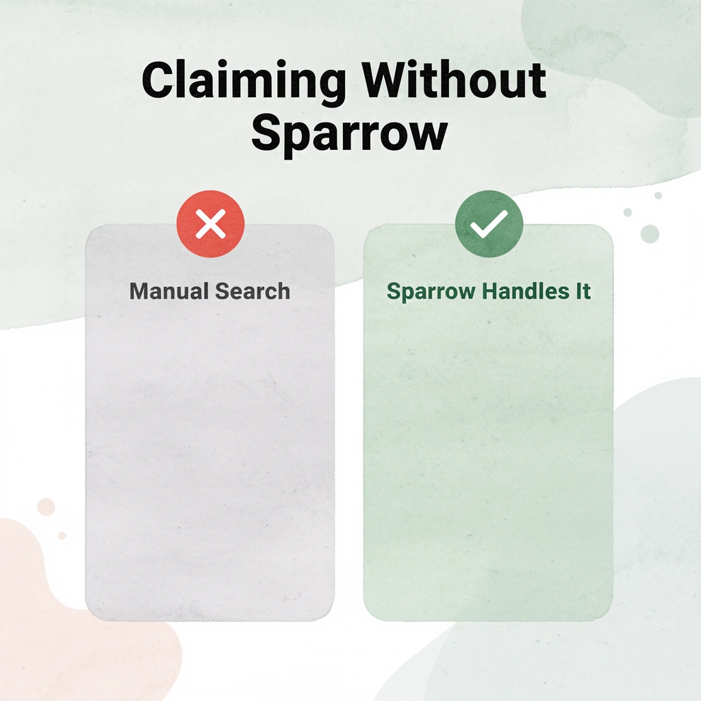 Before and after comparison of settlement claim process with and without Sparrow